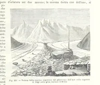 Picture 209 of 502 from La Terra, trattato popolare di geografia universale per G. Marinelli ed altri scienziati italiani, etc. [With illustrations and maps (1898), leaf 373