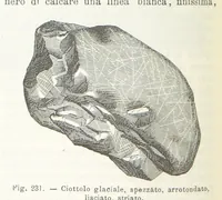 Picture 211 of 502 from La Terra, trattato popolare di geografia universale per G. Marinelli ed altri scienziati italiani, etc. [With illustrations and maps (1898), leaf 376