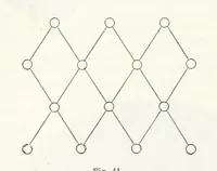 Picture 12 of 502 from La Terra, trattato popolare di geografia universale per G. Marinelli ed altri scienziati italiani, etc. [With illustrations and maps (1898), leaf 38