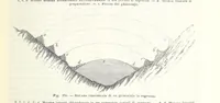 Picture 215 of 502 from La Terra, trattato popolare di geografia universale per G. Marinelli ed altri scienziati italiani, etc. [With illustrations and maps (1898), leaf 381