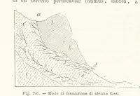 Picture 223 of 502 from La Terra, trattato popolare di geografia universale per G. Marinelli ed altri scienziati italiani, etc. [With illustrations and maps (1898), leaf 408