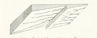 Picture 234 of 502 from La Terra, trattato popolare di geografia universale per G. Marinelli ed altri scienziati italiani, etc. [With illustrations and maps (1898), leaf 422