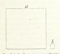 An illustration from La Terra, trattato popolare di geografia universale per G. Marinelli ed altri scienziati italiani, etc. [With illustrations and maps (1898)