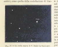 Picture 14 of 502 from La Terra, trattato popolare di geografia universale per G. Marinelli ed altri scienziati italiani, etc. [With illustrations and maps (1898), leaf 43