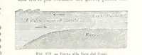 Picture 253 of 502 from La Terra, trattato popolare di geografia universale per G. Marinelli ed altri scienziati italiani, etc. [With illustrations and maps (1898), leaf 453