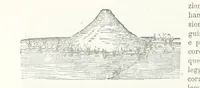 An illustration from La Terra, trattato popolare di geografia universale per G. Marinelli ed altri scienziati italiani, etc. [With illustrations and maps (1898)