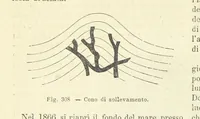 Picture 278 of 502 from La Terra, trattato popolare di geografia universale per G. Marinelli ed altri scienziati italiani, etc. [With illustrations and maps (1898), leaf 494