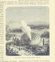 Picture 300 of 502 from La Terra, trattato popolare di geografia universale per G. Marinelli ed altri scienziati italiani, etc. [With illustrations and maps (1898), leaf 517
