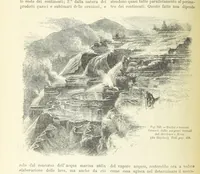 An illustration from La Terra, trattato popolare di geografia universale per G. Marinelli ed altri scienziati italiani, etc. [With illustrations and maps (1898)