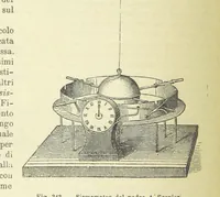 Picture 311 of 502 from La Terra, trattato popolare di geografia universale per G. Marinelli ed altri scienziati italiani, etc. [With illustrations and maps (1898), leaf 530