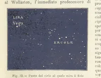 Picture 35 of 502 from La Terra, trattato popolare di geografia universale per G. Marinelli ed altri scienziati italiani, etc. [With illustrations and maps (1898), leaf 57