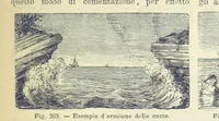 Picture 330 of 502 from La Terra, trattato popolare di geografia universale per G. Marinelli ed altri scienziati italiani, etc. [With illustrations and maps (1898), leaf 577