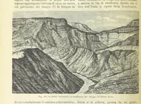 Picture 333 of 502 from La Terra, trattato popolare di geografia universale per G. Marinelli ed altri scienziati italiani, etc. [With illustrations and maps (1898), leaf 580