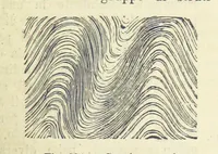 An illustration from La Terra, trattato popolare di geografia universale per G. Marinelli ed altri scienziati italiani, etc. [With illustrations and maps (1898)
