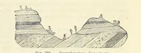 An illustration from La Terra, trattato popolare di geografia universale per G. Marinelli ed altri scienziati italiani, etc. [With illustrations and maps (1898)