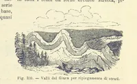Picture 336 of 502 from La Terra, trattato popolare di geografia universale per G. Marinelli ed altri scienziati italiani, etc. [With illustrations and maps (1898), leaf 581