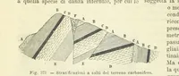 Picture 338 of 502 from La Terra, trattato popolare di geografia universale per G. Marinelli ed altri scienziati italiani, etc. [With illustrations and maps (1898), leaf 582