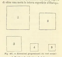 An illustration from La Terra, trattato popolare di geografia universale per G. Marinelli ed altri scienziati italiani, etc. [With illustrations and maps (1898)