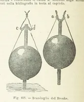 Picture 370 of 502 from La Terra, trattato popolare di geografia universale per G. Marinelli ed altri scienziati italiani, etc. [With illustrations and maps (1898), leaf 640