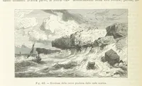 An illustration from La Terra, trattato popolare di geografia universale per G. Marinelli ed altri scienziati italiani, etc. [With illustrations and maps (1898)