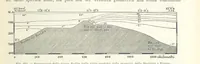 An illustration from La Terra, trattato popolare di geografia universale per G. Marinelli ed altri scienziati italiani, etc. [With illustrations and maps (1898)