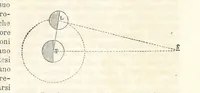 Picture 41 of 502 from La Terra, trattato popolare di geografia universale per G. Marinelli ed altri scienziati italiani, etc. [With illustrations and maps (1898), leaf 71