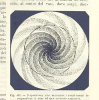 Picture 398 of 502 from La Terra, trattato popolare di geografia universale per G. Marinelli ed altri scienziati italiani, etc. [With illustrations and maps (1898), leaf 719