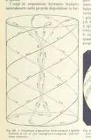 Picture 401 of 502 from La Terra, trattato popolare di geografia universale per G. Marinelli ed altri scienziati italiani, etc. [With illustrations and maps (1898), leaf 721