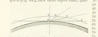 Picture 403 of 502 from La Terra, trattato popolare di geografia universale per G. Marinelli ed altri scienziati italiani, etc. [With illustrations and maps (1898), leaf 754