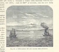 Picture 45 of 502 from La Terra, trattato popolare di geografia universale per G. Marinelli ed altri scienziati italiani, etc. [With illustrations and maps (1898), leaf 77