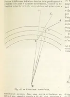 Picture 50 of 502 from La Terra, trattato popolare di geografia universale per G. Marinelli ed altri scienziati italiani, etc. [With illustrations and maps (1898), leaf 79