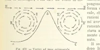 An illustration from La Terra, trattato popolare di geografia universale per G. Marinelli ed altri scienziati italiani, etc. [With illustrations and maps (1898)