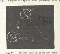Picture 58 of 502 from La Terra, trattato popolare di geografia universale per G. Marinelli ed altri scienziati italiani, etc. [With illustrations and maps (1898), leaf 86