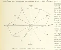 Picture 445 of 502 from La Terra, trattato popolare di geografia universale per G. Marinelli ed altri scienziati italiani, etc. [With illustrations and maps (1898), leaf 887