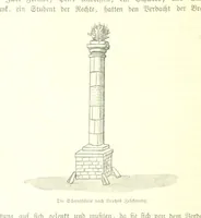 An illustration from Geschichte der Stadt Riga (1897)