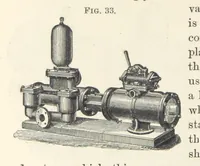An illustration from Mine Drainage; being a complete and practical treatise on direct-acting underground steam-pumping machinery, etc. [With plates (1881)