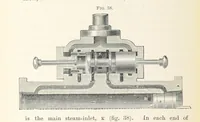 An illustration from Mine Drainage; being a complete and practical treatise on direct-acting underground steam-pumping machinery, etc. [With plates (1881)