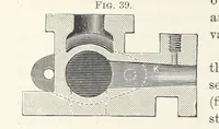 An illustration from Mine Drainage; being a complete and practical treatise on direct-acting underground steam-pumping machinery, etc. [With plates (1881)
