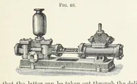 An illustration from Mine Drainage; being a complete and practical treatise on direct-acting underground steam-pumping machinery, etc. [With plates (1881)