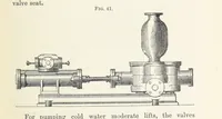 An illustration from Mine Drainage; being a complete and practical treatise on direct-acting underground steam-pumping machinery, etc. [With plates (1881)
