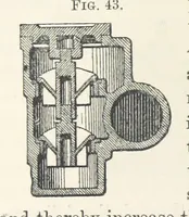 An illustration from Mine Drainage; being a complete and practical treatise on direct-acting underground steam-pumping machinery, etc. [With plates (1881)