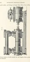An illustration from Mine Drainage; being a complete and practical treatise on direct-acting underground steam-pumping machinery, etc. [With plates (1881)