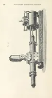 Picture 34 of 92 from Mine Drainage; being a complete and practical treatise on direct-acting underground steam-pumping machinery, etc. [With plates (1881), leaf 134