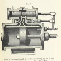 An illustration from Mine Drainage; being a complete and practical treatise on direct-acting underground steam-pumping machinery, etc. [With plates (1881)