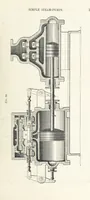 An illustration from Mine Drainage; being a complete and practical treatise on direct-acting underground steam-pumping machinery, etc. [With plates (1881)