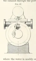 An illustration from Mine Drainage; being a complete and practical treatise on direct-acting underground steam-pumping machinery, etc. [With plates (1881)