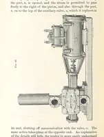 An illustration from Mine Drainage; being a complete and practical treatise on direct-acting underground steam-pumping machinery, etc. [With plates (1881)