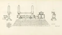 An illustration from Mine Drainage; being a complete and practical treatise on direct-acting underground steam-pumping machinery, etc. [With plates (1881)