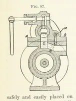An illustration from Mine Drainage; being a complete and practical treatise on direct-acting underground steam-pumping machinery, etc. [With plates (1881)