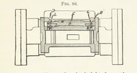 An illustration from Mine Drainage; being a complete and practical treatise on direct-acting underground steam-pumping machinery, etc. [With plates (1881)